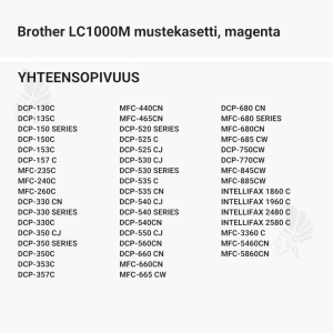 Brother LC1000M mustekasetti, magenta - Yhteensopivat tulostinmallit