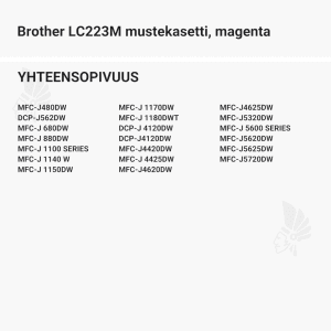 Brother LC223M mustekasetti, magenta - Yhteensopivat tulostinmallit