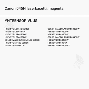 Canon 045H laserkasetti, magenta - Yhteensopivat tulostinmallit