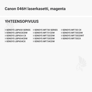 Canon 046H laserkasetti, magenta - Yhteensopivat tulostinmallit