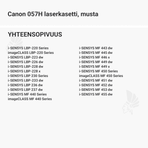 Canon 057H laserkasetti, musta - Yhteensopivat tulostinmallit