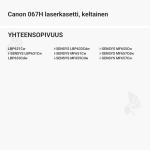 Canon 067H laserkasetti, keltainen - Yhteensopivat tulostinmallit