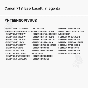 Canon 718 laserkasetti, magenta - Yhteensopivat tulostinmallit