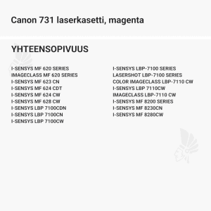 Canon 731 laserkasetti, magenta - Yhteensopivat tulostinmallit