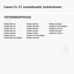 Canon CL-51 mustekasetti, kolmivärinen - Yhteensopivat tulostinmallit