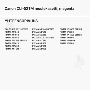 Canon CLI-521M mustekasetti, magenta - Yhteensopivat tulostinmallit