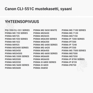 Canon CLI-551C mustekasetti, syaani - Yhteensopivat tulostinmallit