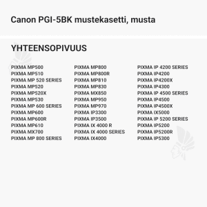 Canon PGI-5BK mustekasetti, musta - Yhteensopivat tulostinmallit