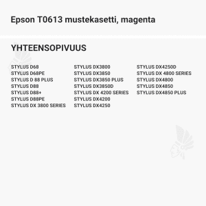 Epson T0613 mustekasetti, magenta - Yhteensopivat tulostinmallit