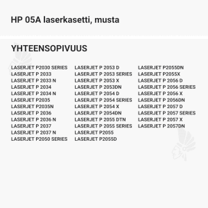 HP 05A laserkasetti, musta - Yhteensopivat tulostinmallit