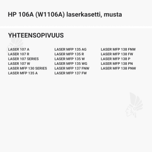 HP 106A (W1106A) laserkasetti, musta - Yhteensopivat tulostinmallit