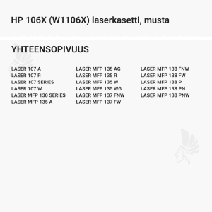 HP 106X (W1106X) laserkasetti, musta - Yhteensopivat tulostinmallit