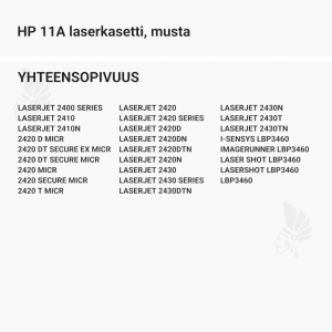HP 11A laserkasetti, musta - Yhteensopivat tulostinmallit