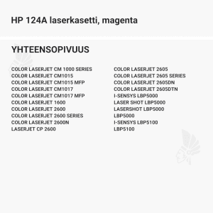 HP 124A laserkasetti, magenta - Yhteensopivat tulostinmallit