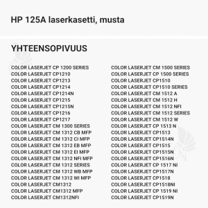 HP 125A laserkasetti, musta - Yhteensopivat tulostinmallit