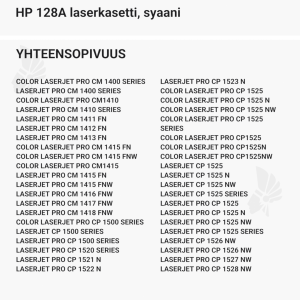 HP 128A laserkasetti, syaani - Yhteensopivat tulostinmallit