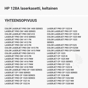 HP 128A laserkasetti, keltainen - Yhteensopivat tulostinmallit