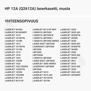 HP 12A (Q2612A) laserkasetti, musta - Yhteensopivat tulostinmallit