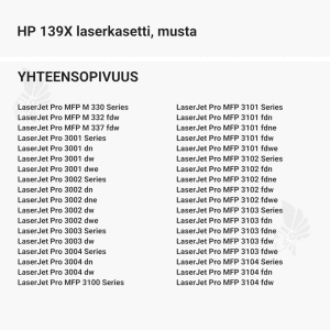 HP 139X laserkasetti, musta - Yhteensopivat tulostinmallit