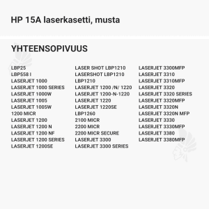 HP 15A laserkasetti, musta - Yhteensopivat tulostinmallit