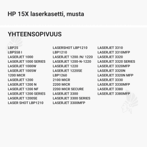 HP 15X laserkasetti, musta - Yhteensopivat tulostinmallit