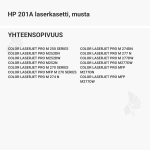 HP 201A laserkasetti, musta - Yhteensopivat tulostinmallit