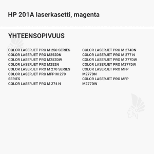 HP 201A laserkasetti, magenta - Yhteensopivat tulostinmallit