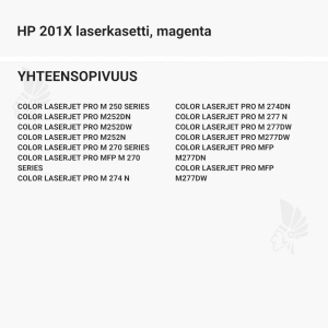 HP 201X laserkasetti, magenta - Yhteensopivat tulostinmallit