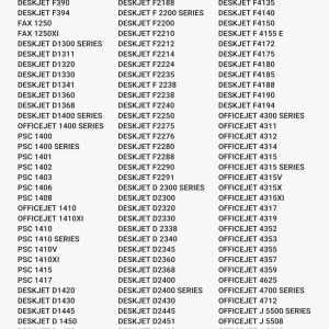 HP 21 mustekasetti, musta – tarvike, premium