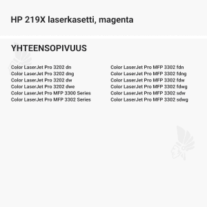 HP 219X laserkasetti, magenta - Yhteensopivat tulostinmallit