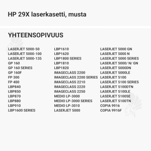 HP 29X laserkasetti, musta - Yhteensopivat tulostinmallit