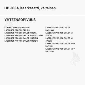 HP 305A laserkasetti, keltainen - Yhteensopivat tulostinmallit