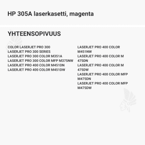 HP 305A laserkasetti, magenta - Yhteensopivat tulostinmallit