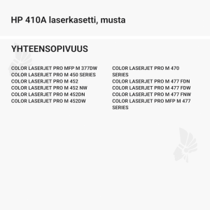 HP 410A laserkasetti, musta - Yhteensopivat tulostinmallit