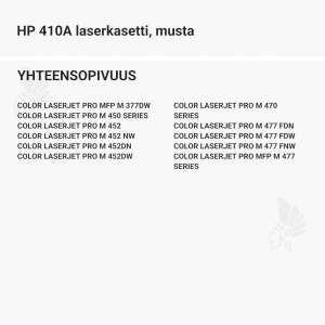 HP 410A laserkasetti, musta - Yhteensopivat tulostinmallit