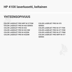 HP 410X laserkasetti, keltainen - Yhteensopivat tulostinmallit