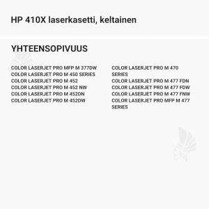 HP 410X laserkasetti, keltainen - Yhteensopivat tulostinmallit