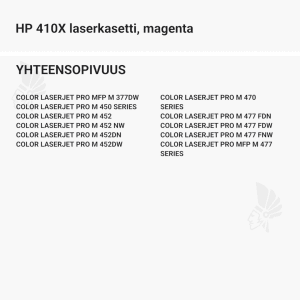 HP 410X laserkasetti, magenta - Yhteensopivat tulostinmallit