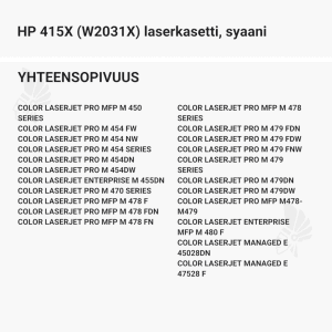 HP 415X (W2031X) laserkasetti, syaani - Yhteensopivat tulostinmallit