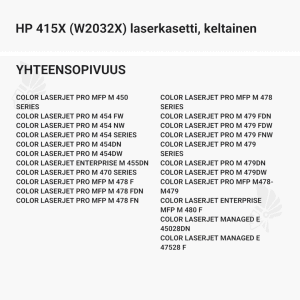 HP 415X (W2032X) laserkasetti, keltainen - Yhteensopivat tulostinmallit