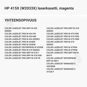 HP 415X (W2033X) laserkasetti, magenta - Yhteensopivat tulostinmallit