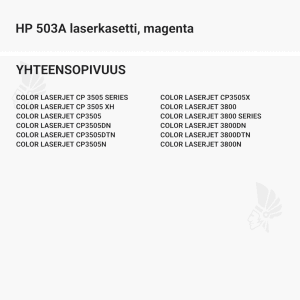 HP 503A laserkasetti, magenta - Yhteensopivat tulostinmallit