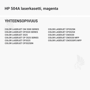 HP 504A laserkasetti, magenta - Yhteensopivat tulostinmallit