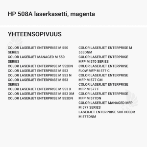 HP 508A laserkasetti, magenta - Yhteensopivat tulostinmallit