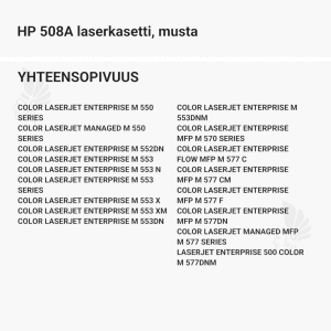 HP 508A laserkasetti, musta - Yhteensopivat tulostinmallit