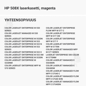 HP 508X laserkasetti, magenta - Yhteensopivat tulostinmallit