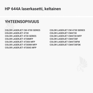 HP 644A laserkasetti, keltainen - Yhteensopivat tulostinmallit
