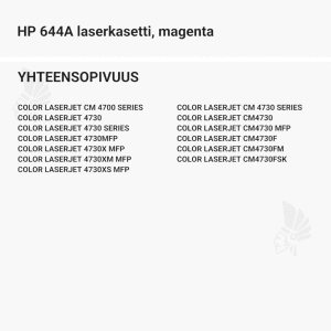 HP 644A laserkasetti, magenta - Yhteensopivat tulostinmallit