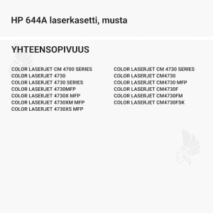 HP 644A laserkasetti, musta - Yhteensopivat tulostinmallit
