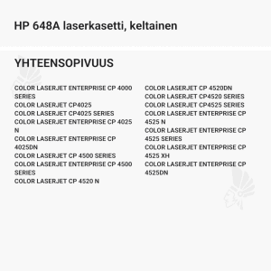 HP 648A laserkasetti, keltainen - Yhteensopivat tulostinmallit